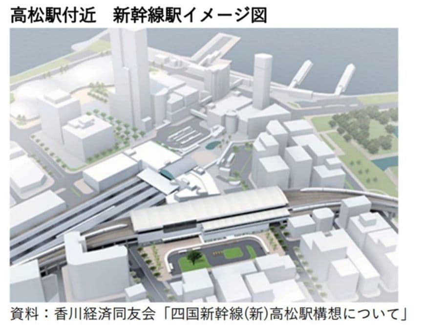 四国新幹線高松駅予想図