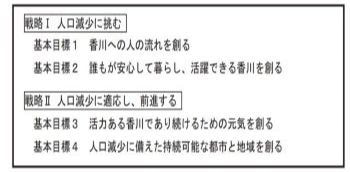 かがわ創生総合戦略内容