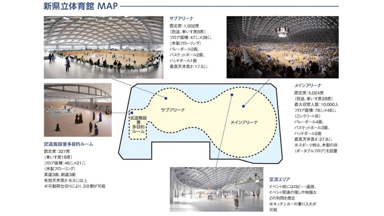 香川新アリーナ予想図