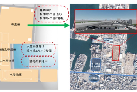 高松中央卸売市場移設計画図