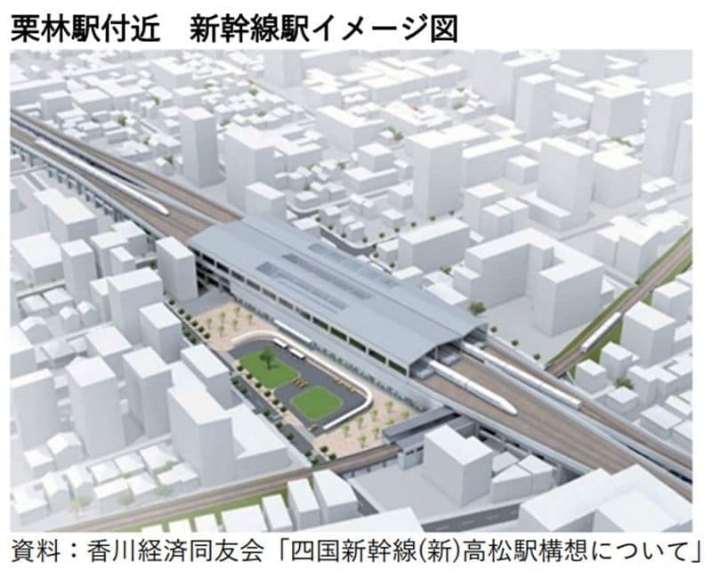 四国新幹線高松駅栗林駅案図面