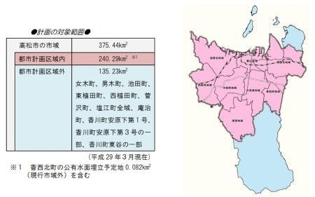 高松市都市計画区域図