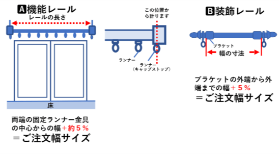 カーテンの幅の測り方