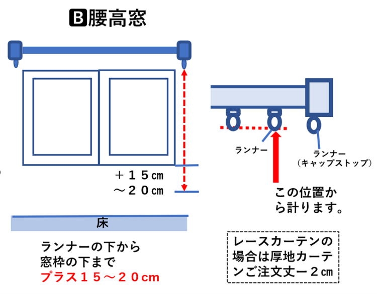 腰高窓のカーテンの測り方