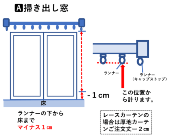 掃出し窓のカーテンの測り方