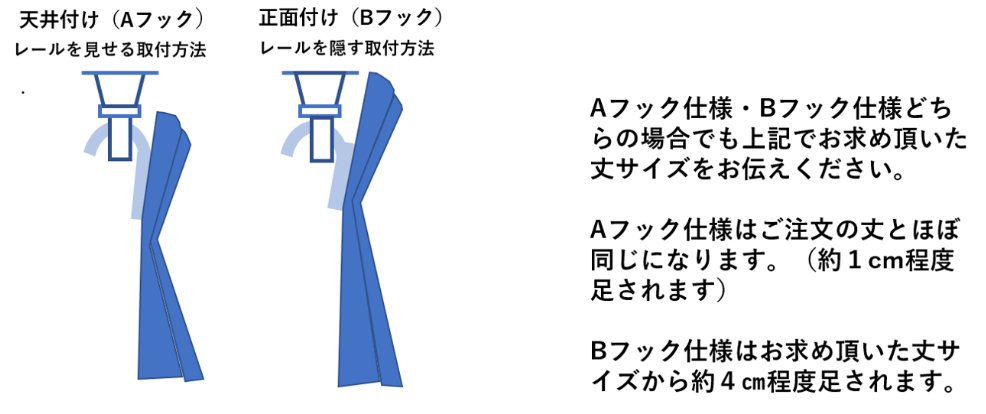 カーテンフックのタイプ