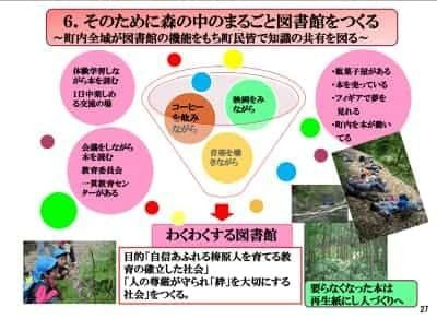 梼原図書館計画書